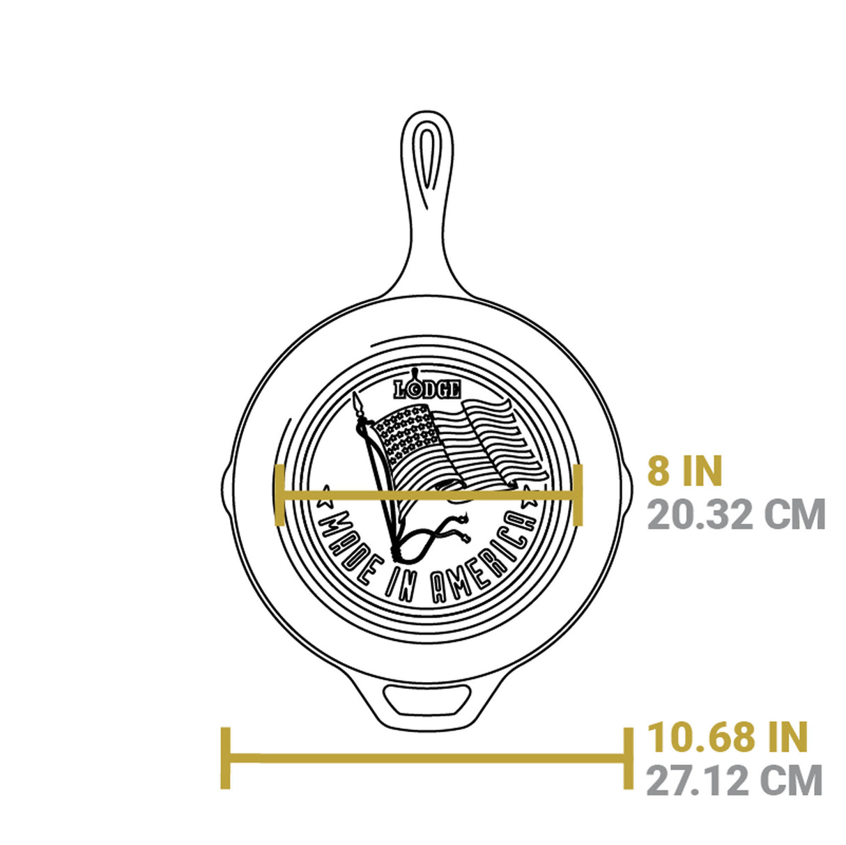 Gusseiserne Pfanne von LODGE im Classic-Design mit US-Flagge, 25 cm Durchmesser, langlebig und ideal für das Kochen.