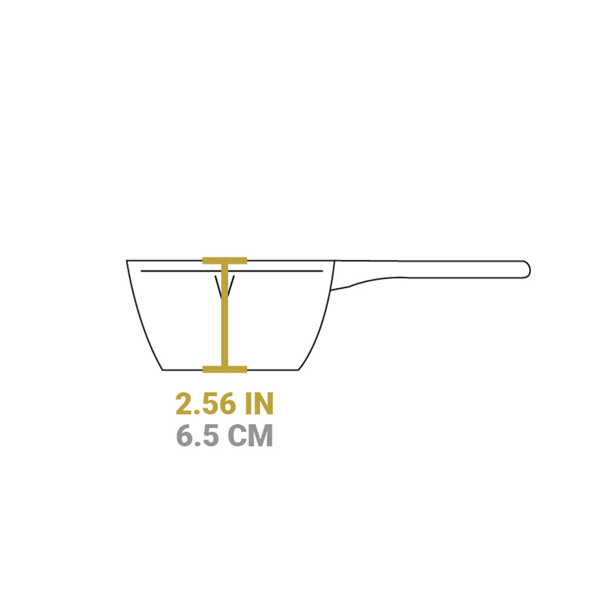 Schwarzner LODGE Schmelztopf aus Gusseisen, 13,3 cm für Koch- und Schmelzarbeiten, klassisches Design.